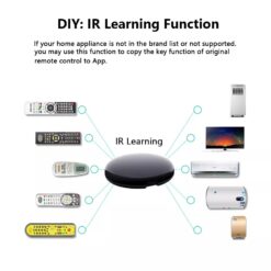 Tuya-WiFi-IR-Remote-Control-for-Air-Conditioner-TV-05