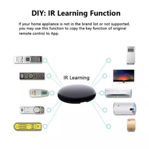 Tuya-WiFi-IR-Remote-Control-for-Air-Conditioner-TV-05