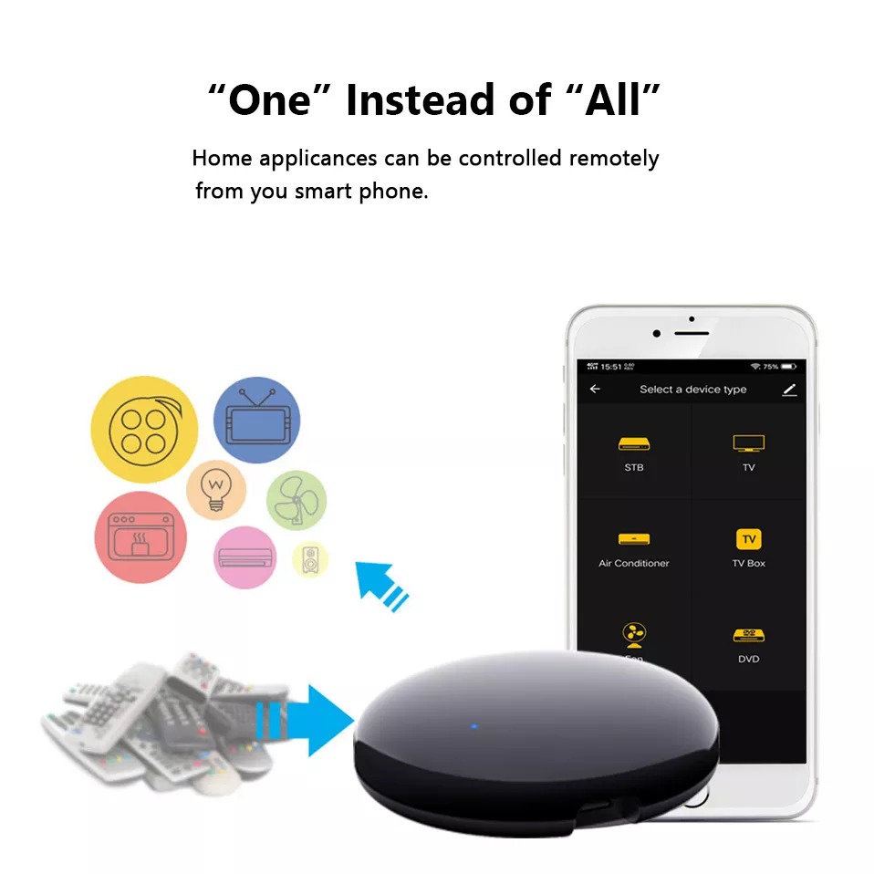 Smart Life Universal IR Remote Control for AC, TV - Image 3