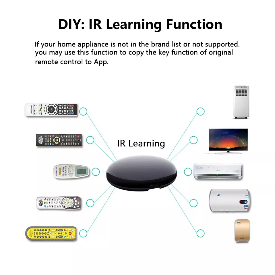 Tuya-WiFi-IR-Remote-Control-for-Air-Conditioner-TV-05