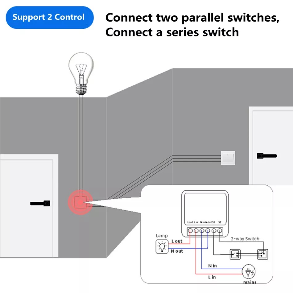 Tuya WiFi Mini Switch