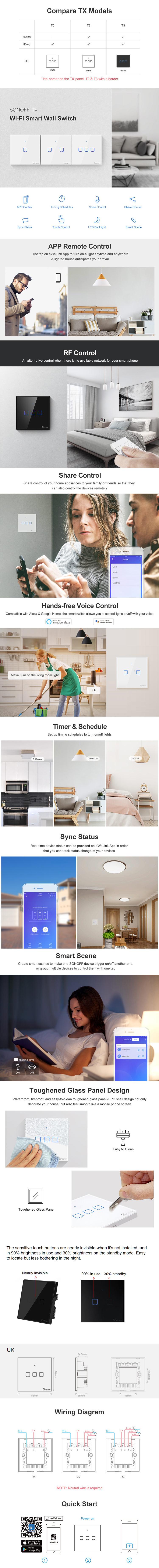 Sonoff TX Series WiFi Wall Switch
