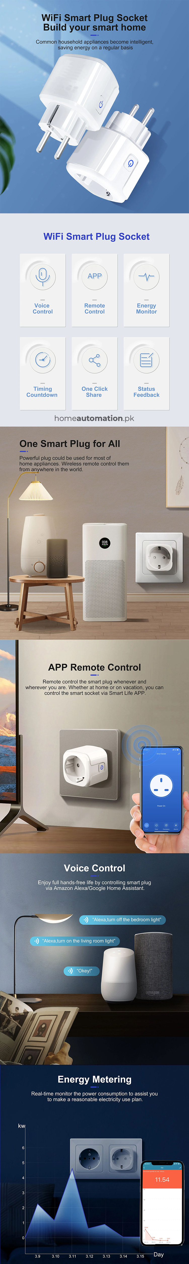 tuya eu type wifi plug