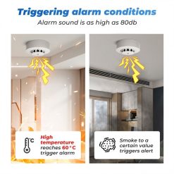 Tuya WiFi Smoke Detector with Temperature & Humidity Sensors