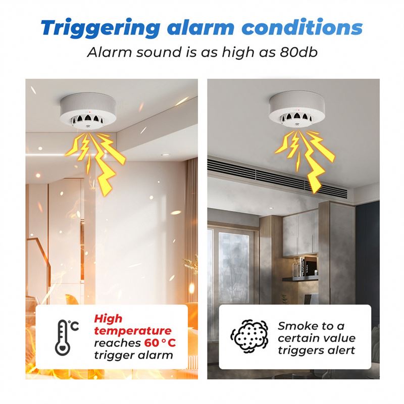 Tuya WiFi Smoke Detector with Temperature & Humidity Sensors