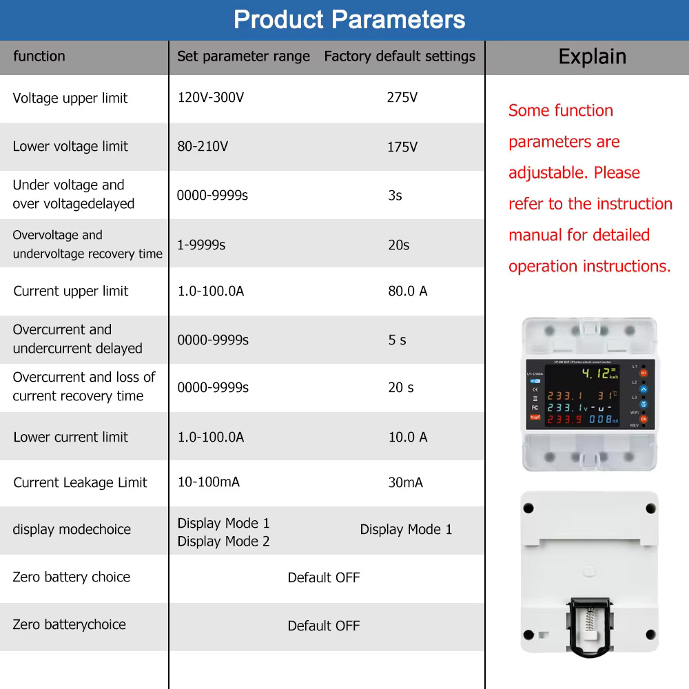 Tuya 3 Phase Bidirectional WiFi Smart Breaker Energy Meter Parameters